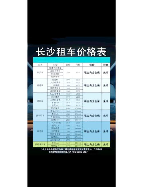 怎么租房车多少钱