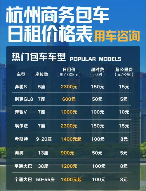 怎么租房车多少钱