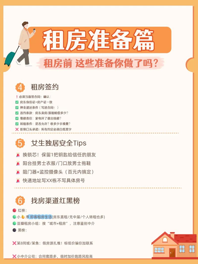 租房子怎么做