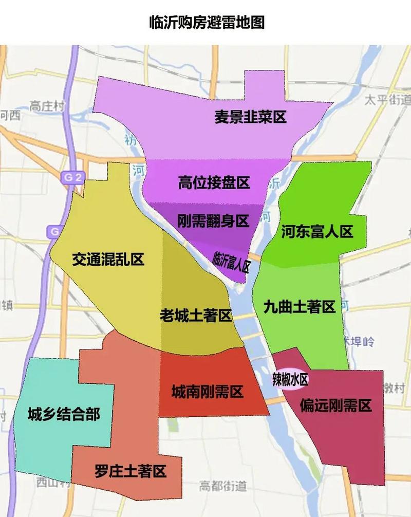 临沂未来房价