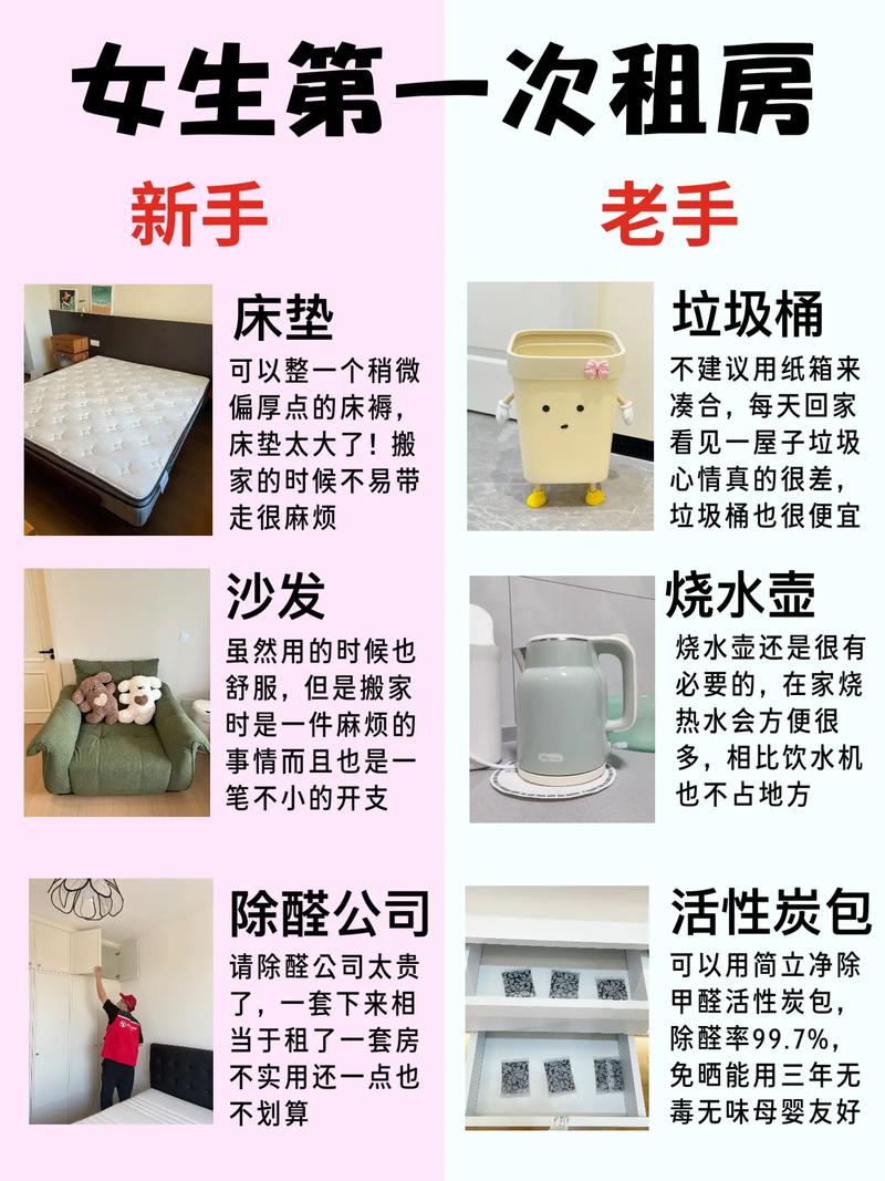 租房子怎么问甲醛