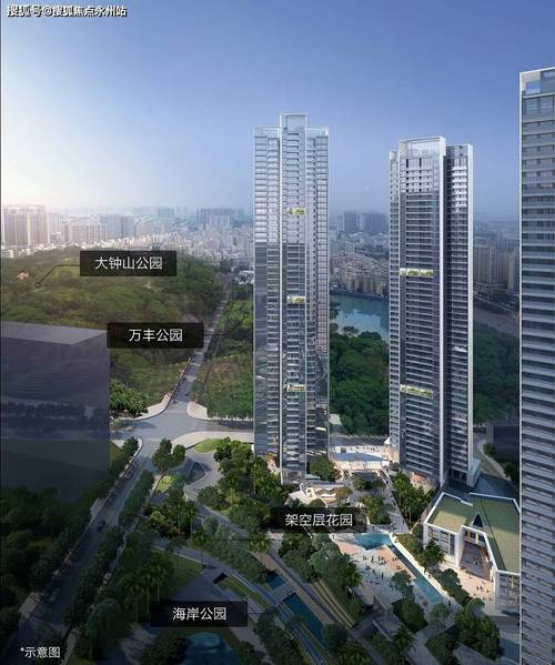 深圳宝安 楼盘