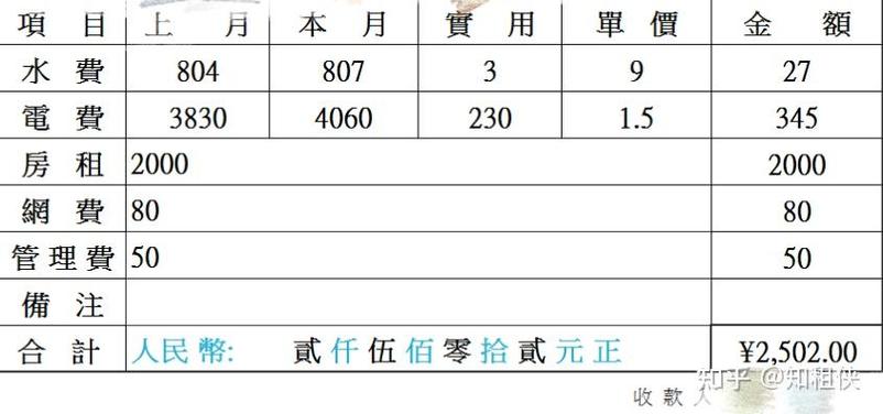 深圳租房的电费怎么查