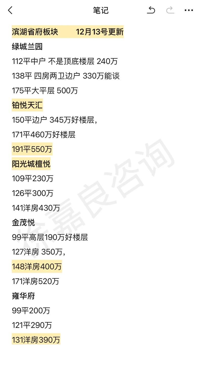 滨淮房价