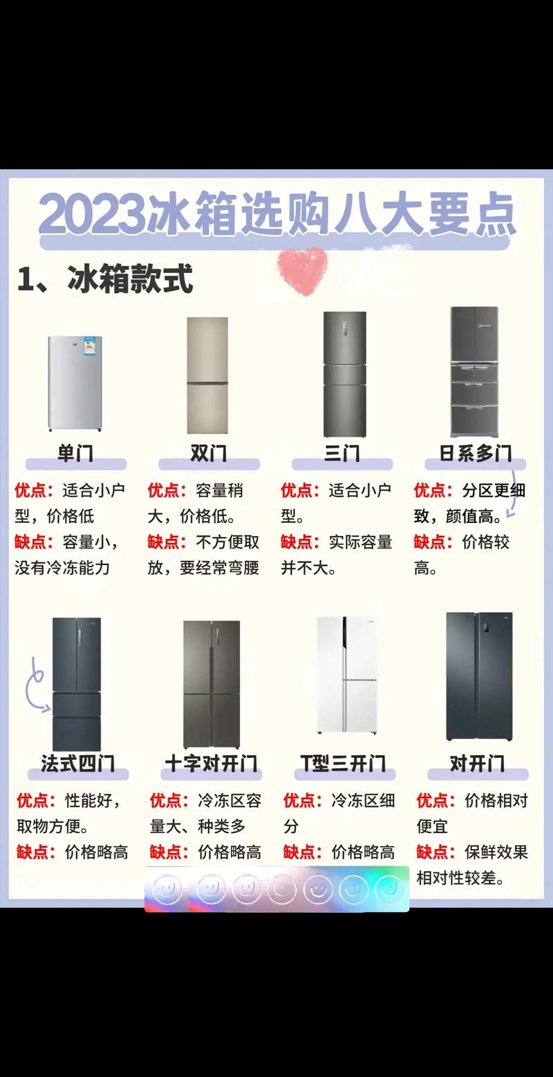 租房买的冰箱怎么带走