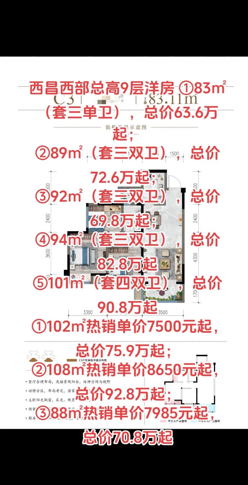 邛海房价