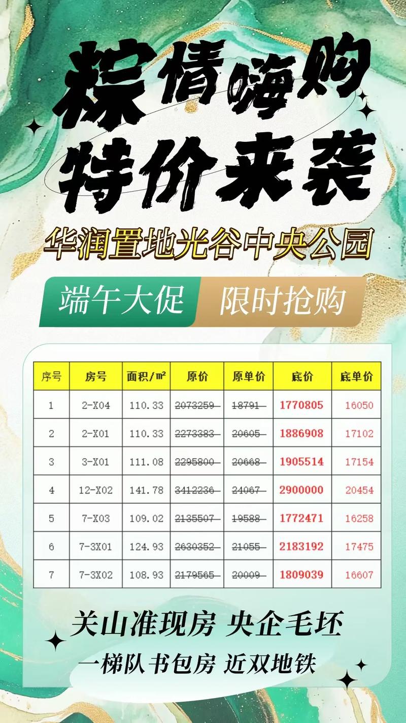 光谷国际房价