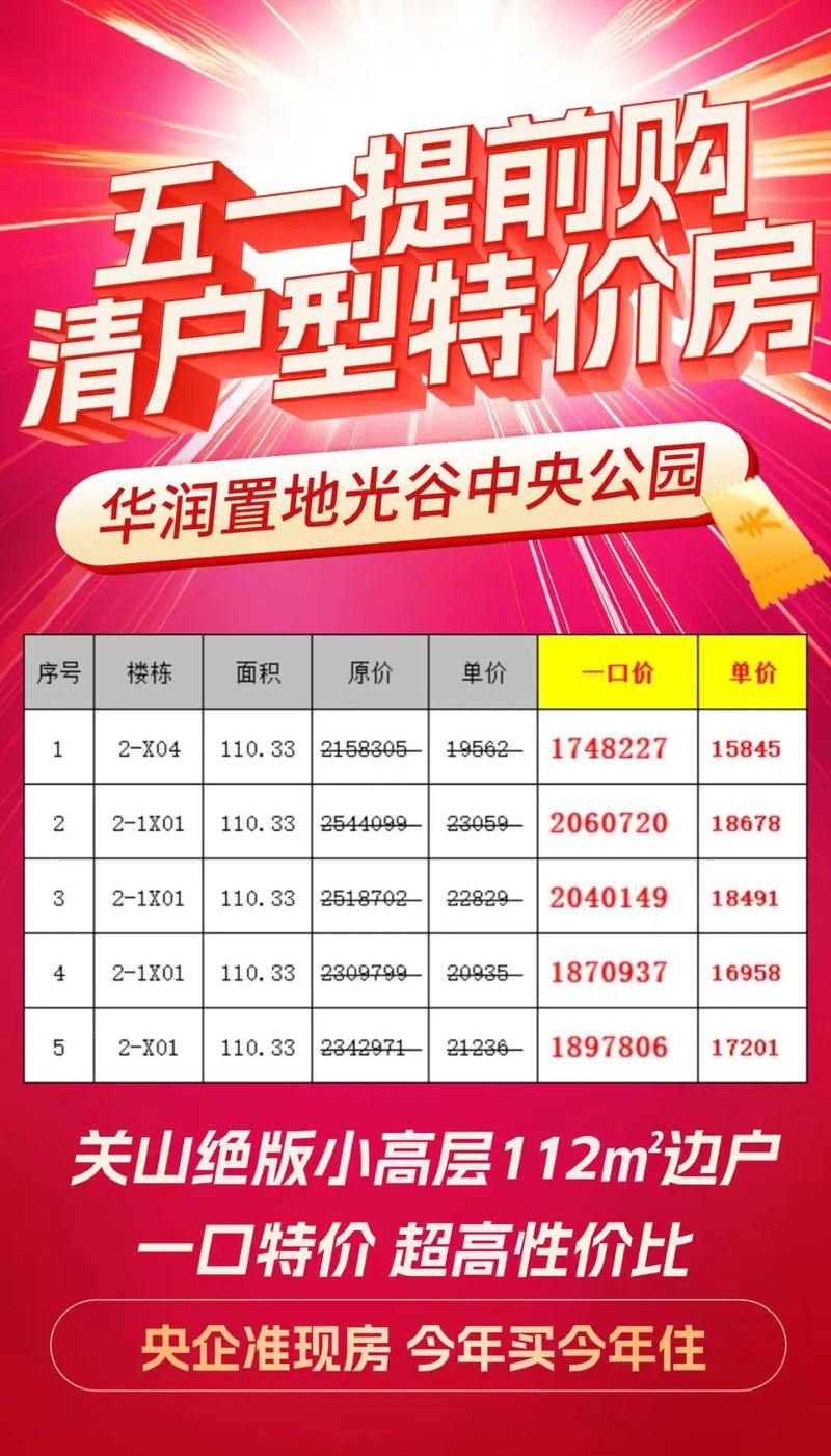 光谷国际房价