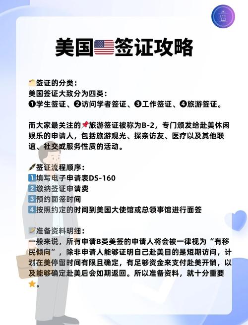 旅游签怎么在美国租房