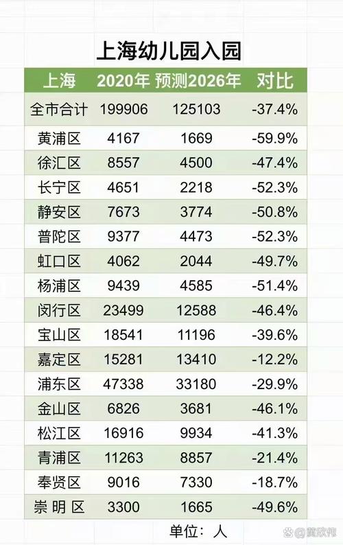 南浔房价走势