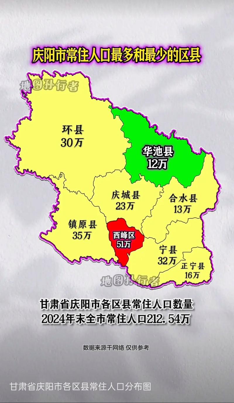 甘肃镇原房价