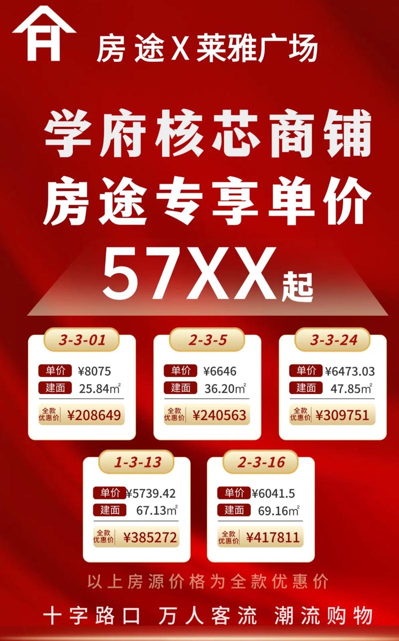 新城铺房价
