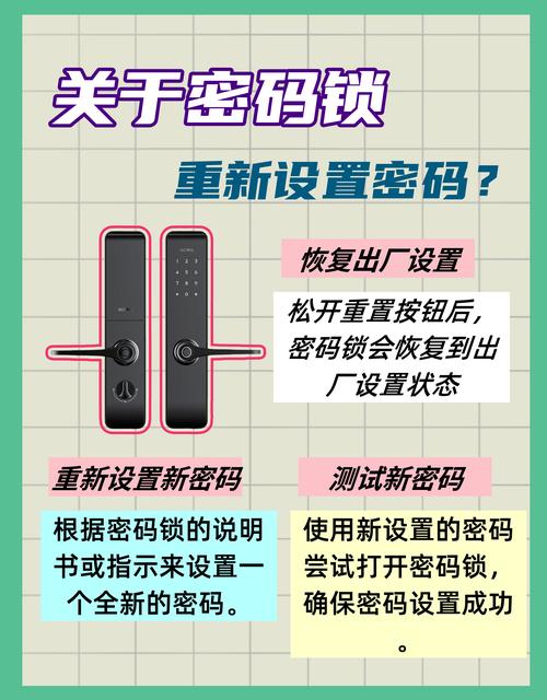 租房密码锁怎么选