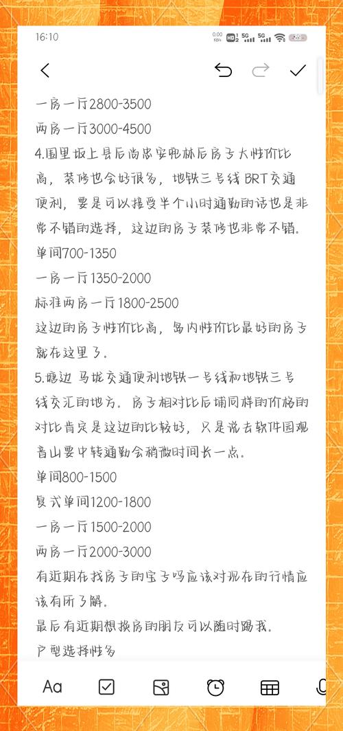 厦门岛内工作怎么租房