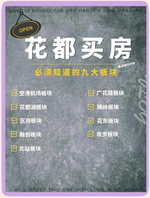 花都小区房价