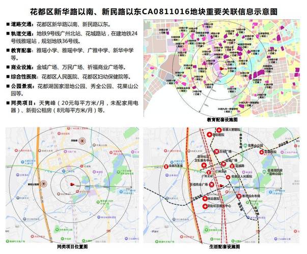 花都小区房价