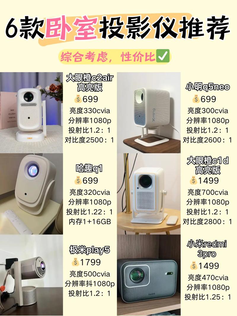 租房投影仪怎么用