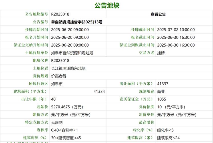 如皋港房价