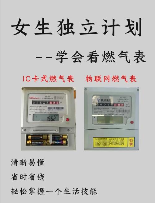 武汉租房怎么交燃气费