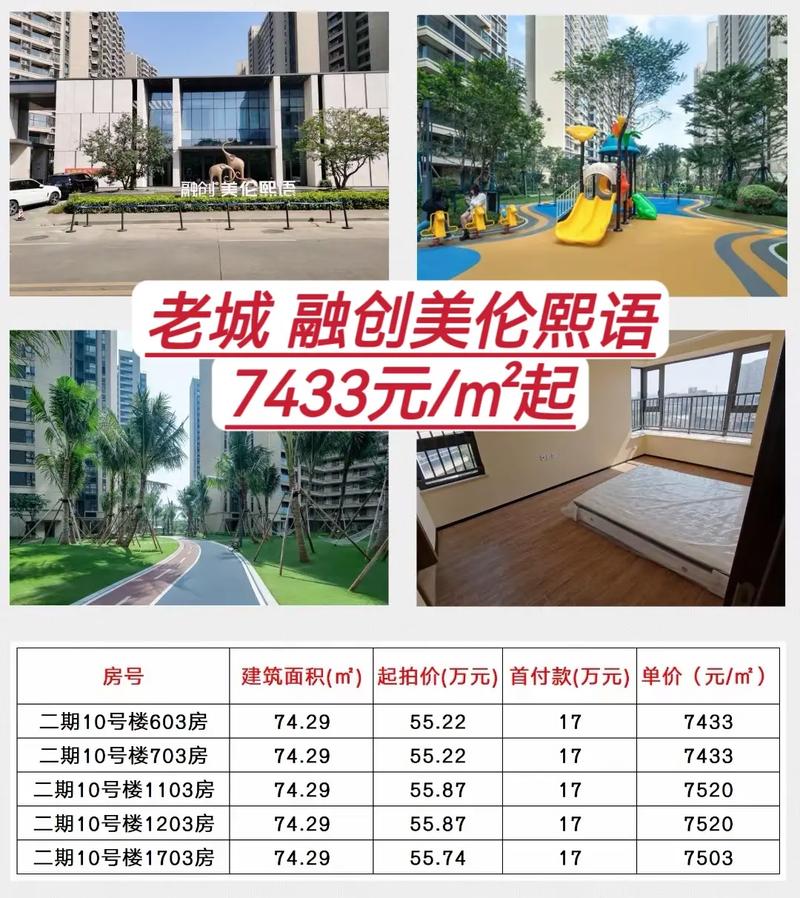 澄迈楼盘推荐