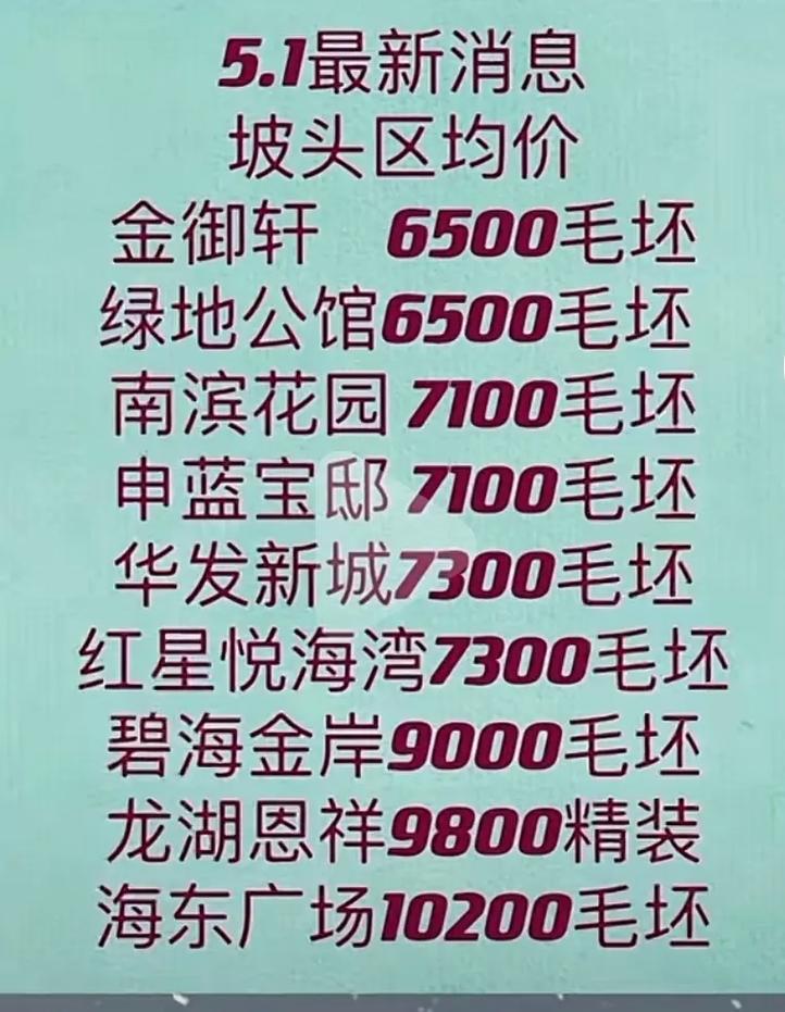 湛江楼盘房价