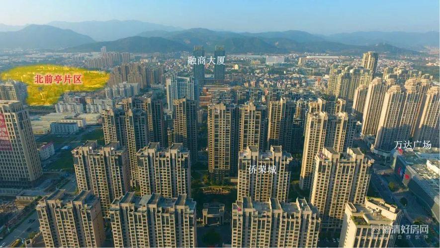 福清西区楼盘