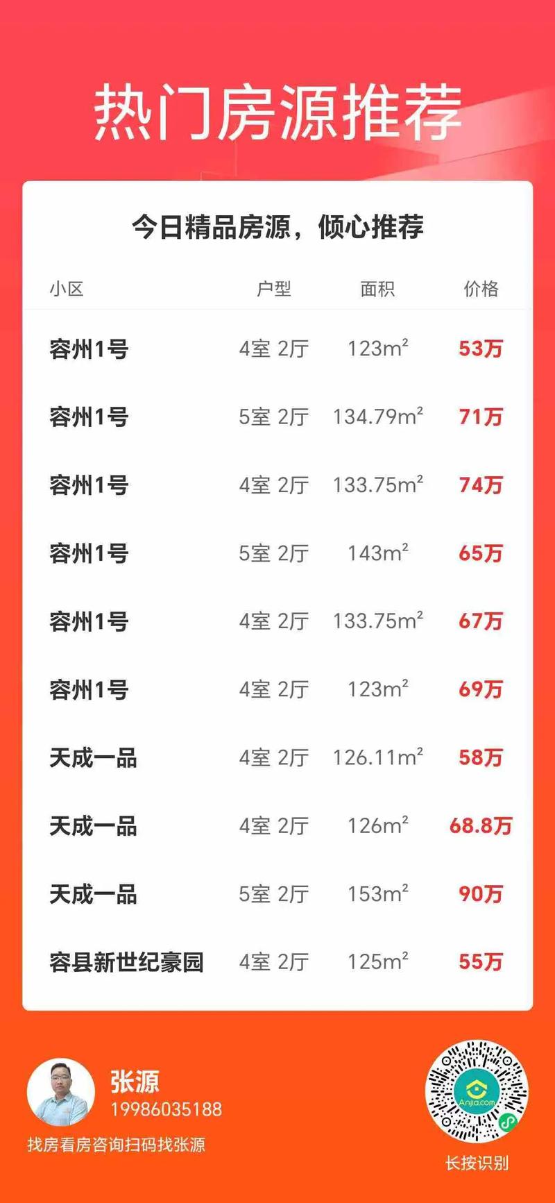 2017容县房价