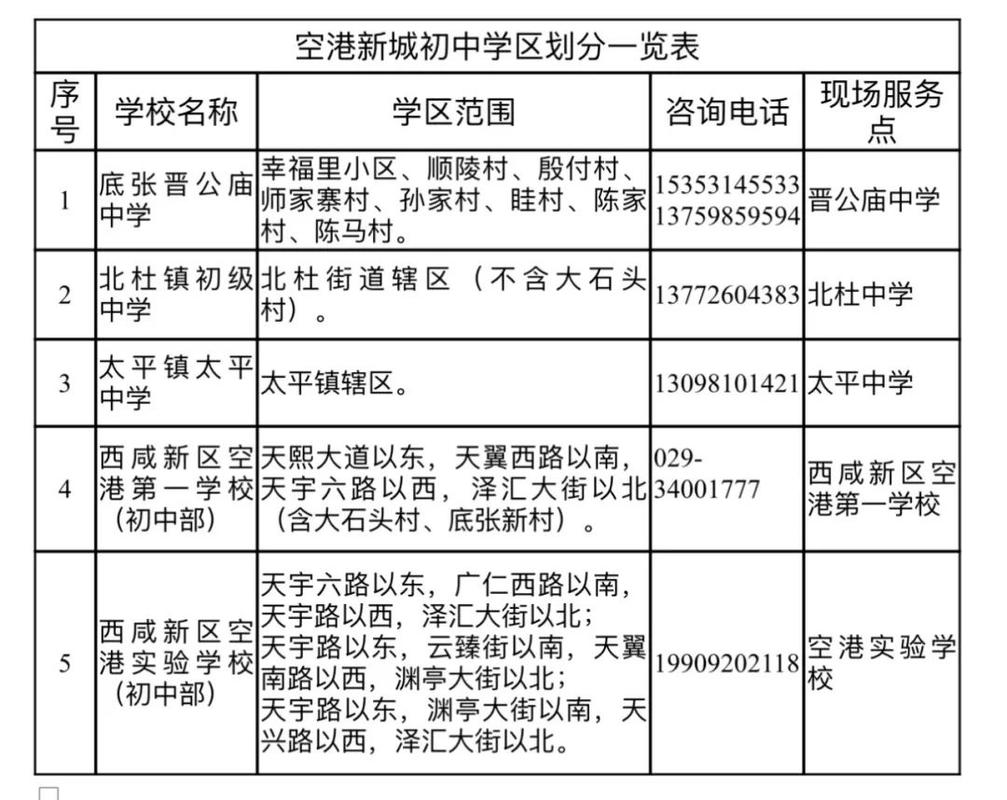 西安学区房价