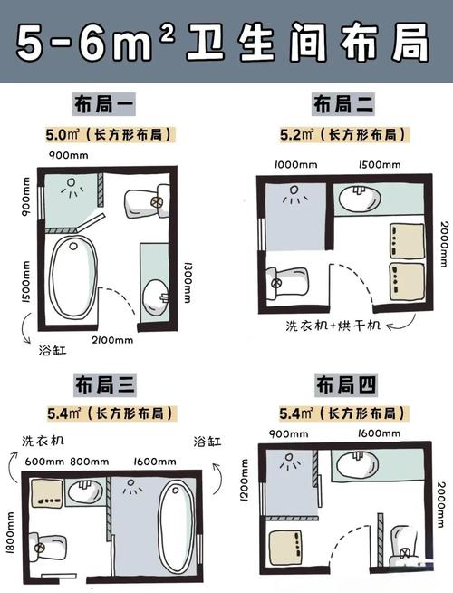 出租房卫浴怎么选