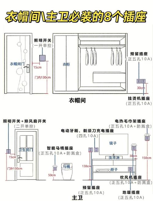 租房子水电怎么交接