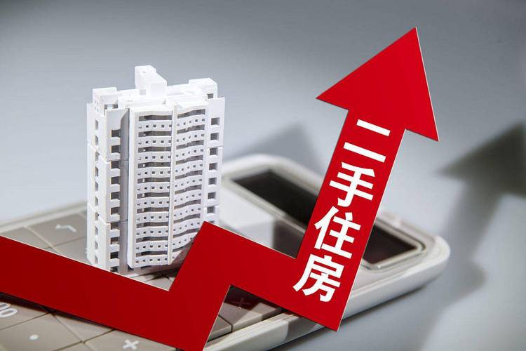 物价房价上涨