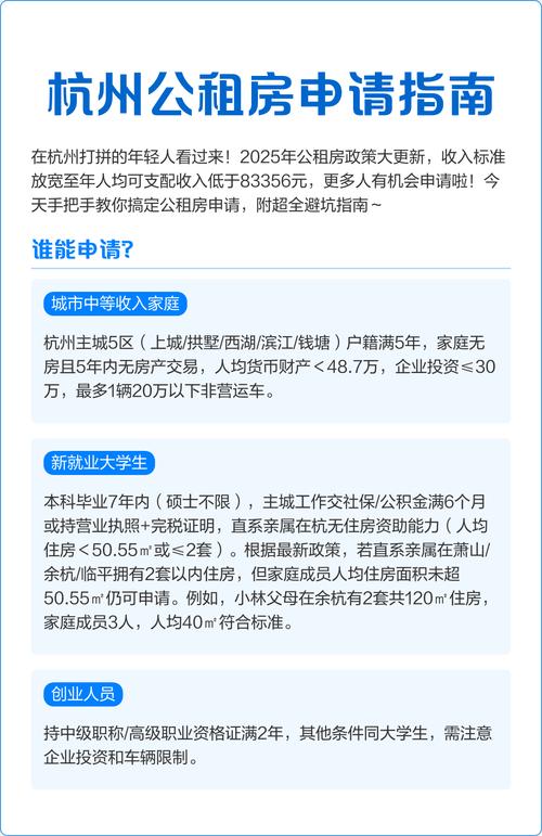 杭州公租房怎么迁户口