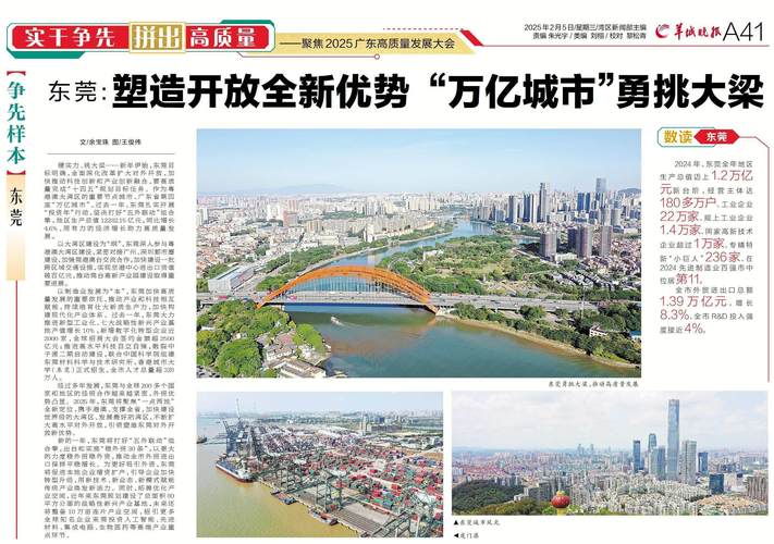东莞楼盘论坛