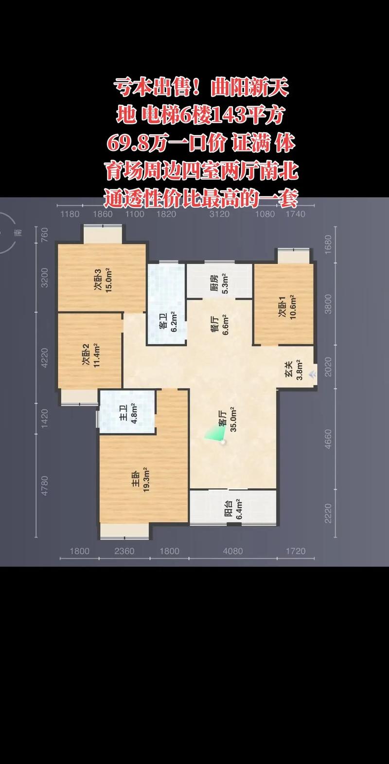 曲阳小区房价
