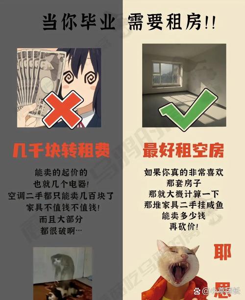 租房怎么问是不是中介