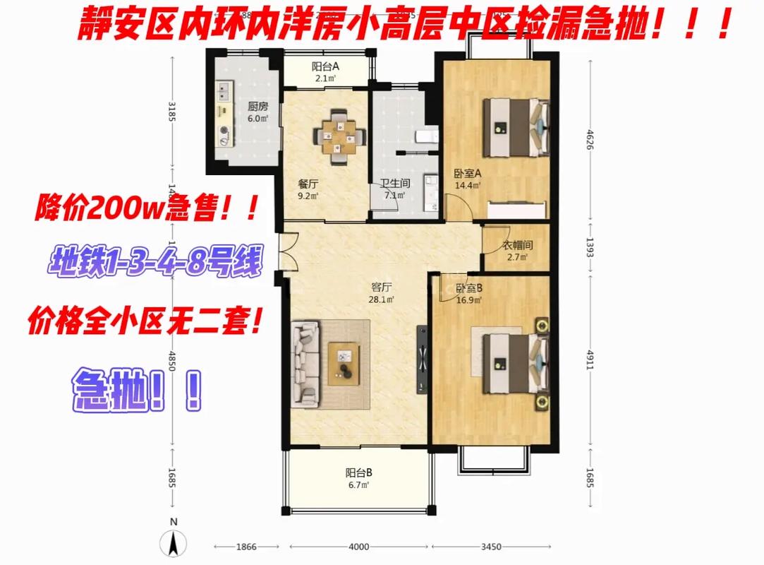 静安里房价