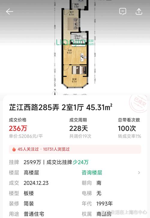 静安里房价