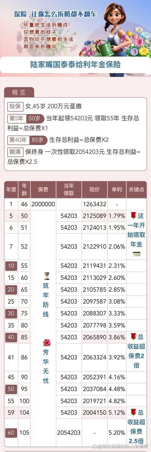 租房基金怎么提现