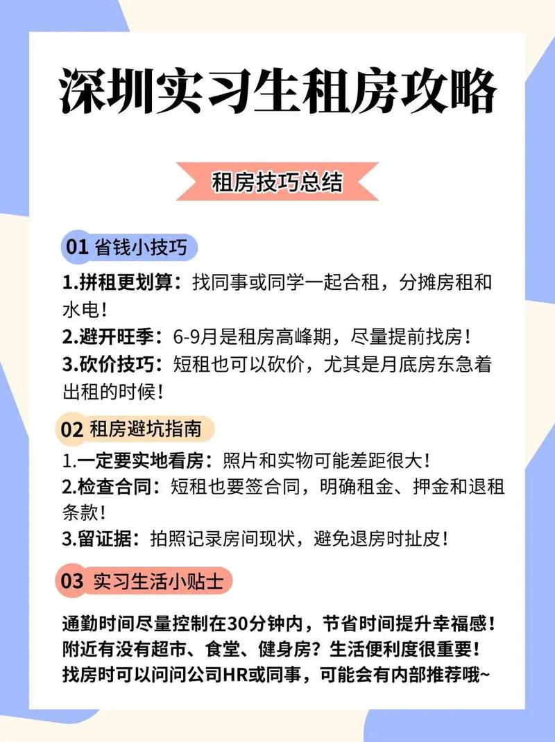 短租怎么租房子