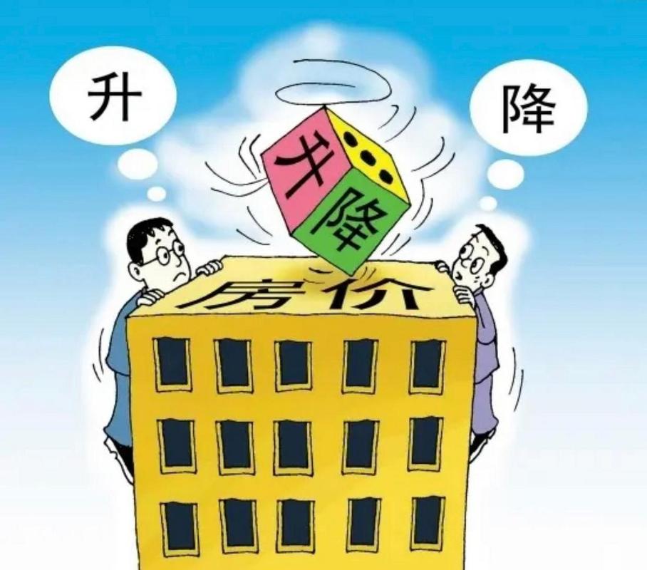 房价必降