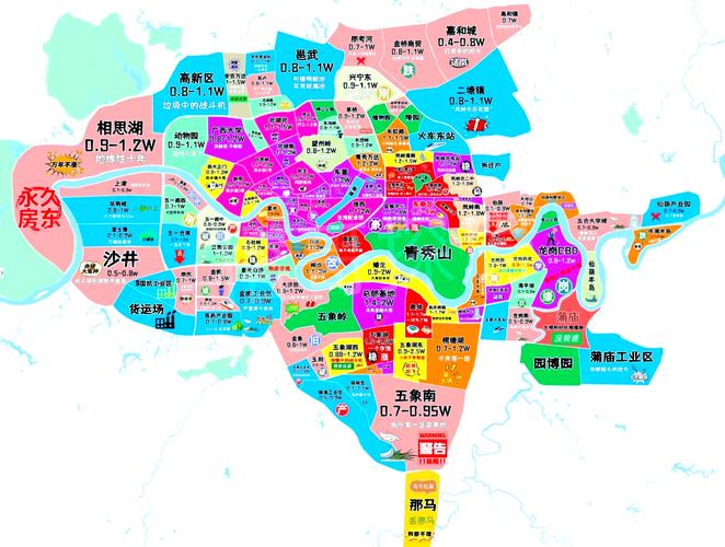 南宁房价预测