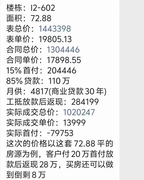 高薪房价