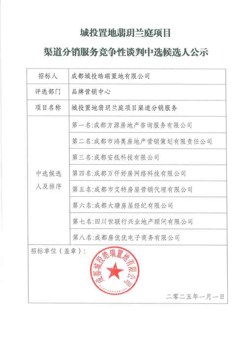 楼盘排号图片