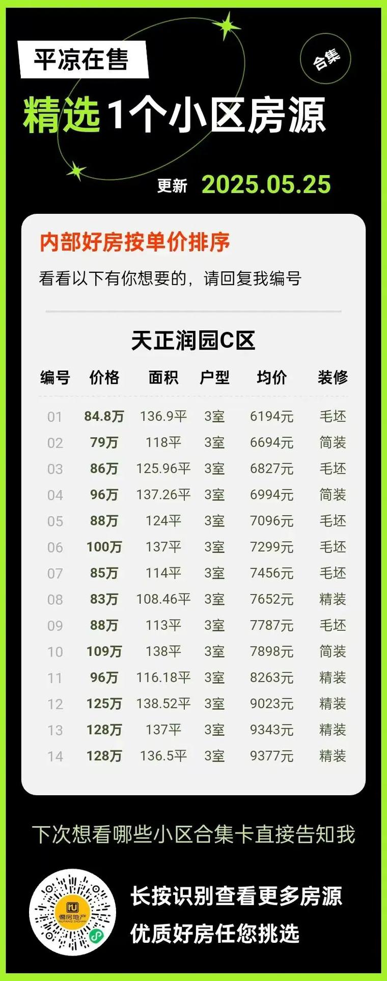 凉州房价