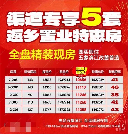 丽江楼盘价格