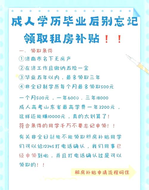 合租怎么办理租房补贴