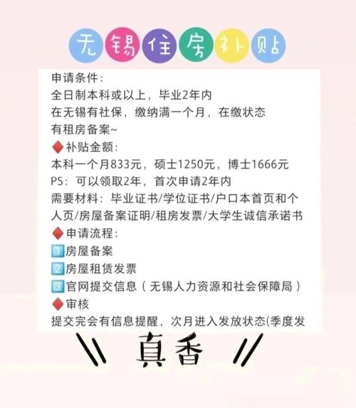 合租怎么办理租房补贴