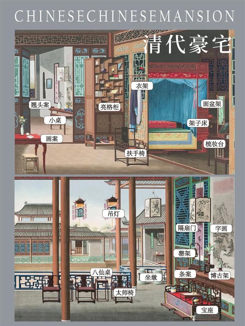 古代 房价