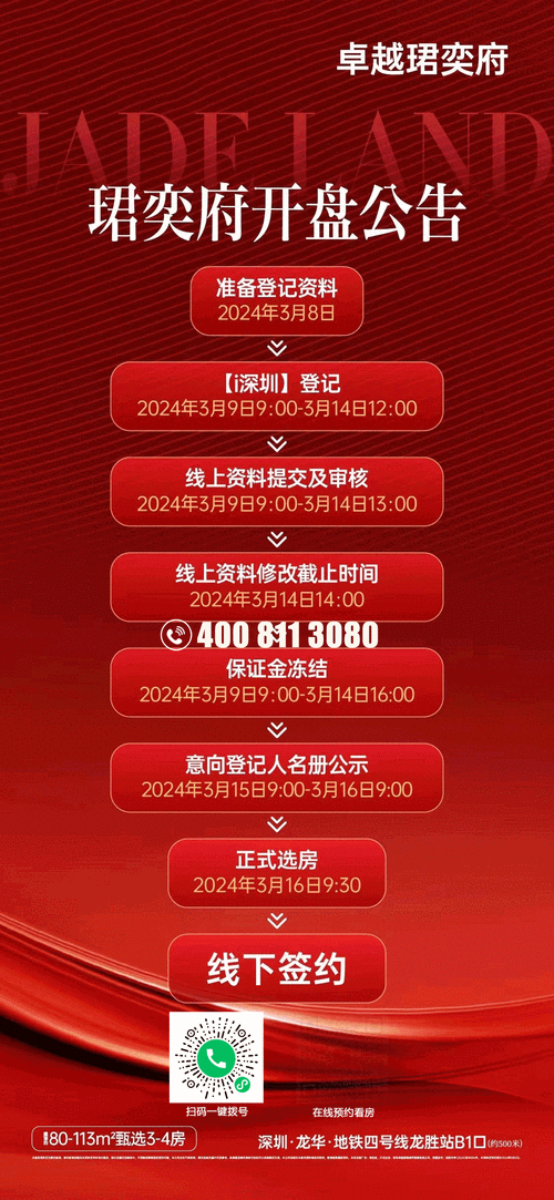 今日开盘楼盘