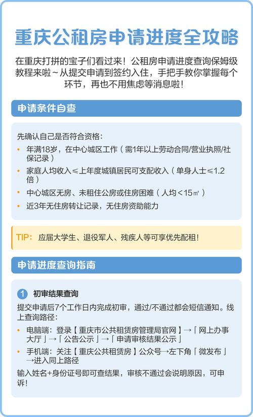 怎么查申请公租房进度